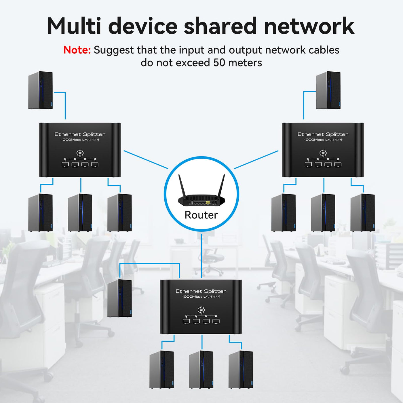 VEDINDUST LAN Splitter 1 Auf 4 1000Mbps Aluminium Netzwerk Switch Gigabit Ethernet Verteiler für Computer, Hubs, Router, Set-Top Box Mit USB-C Netzkabel