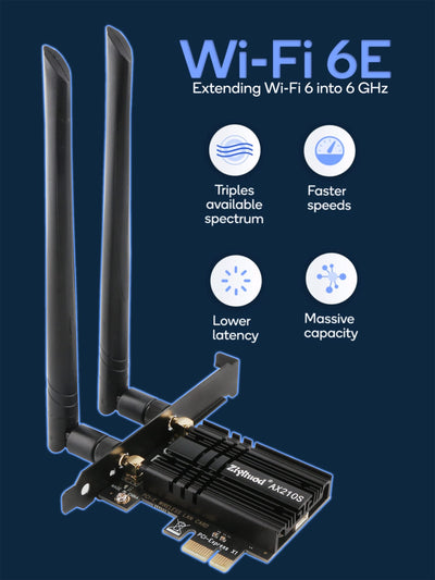 WLAN Karte, Intel AX210 Bluetooth5.3, Bis zu 5400Mbit/s Tri-Bands(6G/5G/2.4G) WLAN PCIe WiFi 6 Karte für Windows 11/10(64bit)