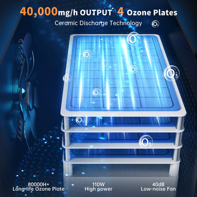 Ozongenerator 40000mg/Std Ozongerät Ozonisator Industrieller O3 Ozon Luftreiniger mit 120 Min Timer Geruchskiller bis zu 300㎡ Ozongenerator für Auto Wohnung Rauch Haustiergerüche Küchengerüche