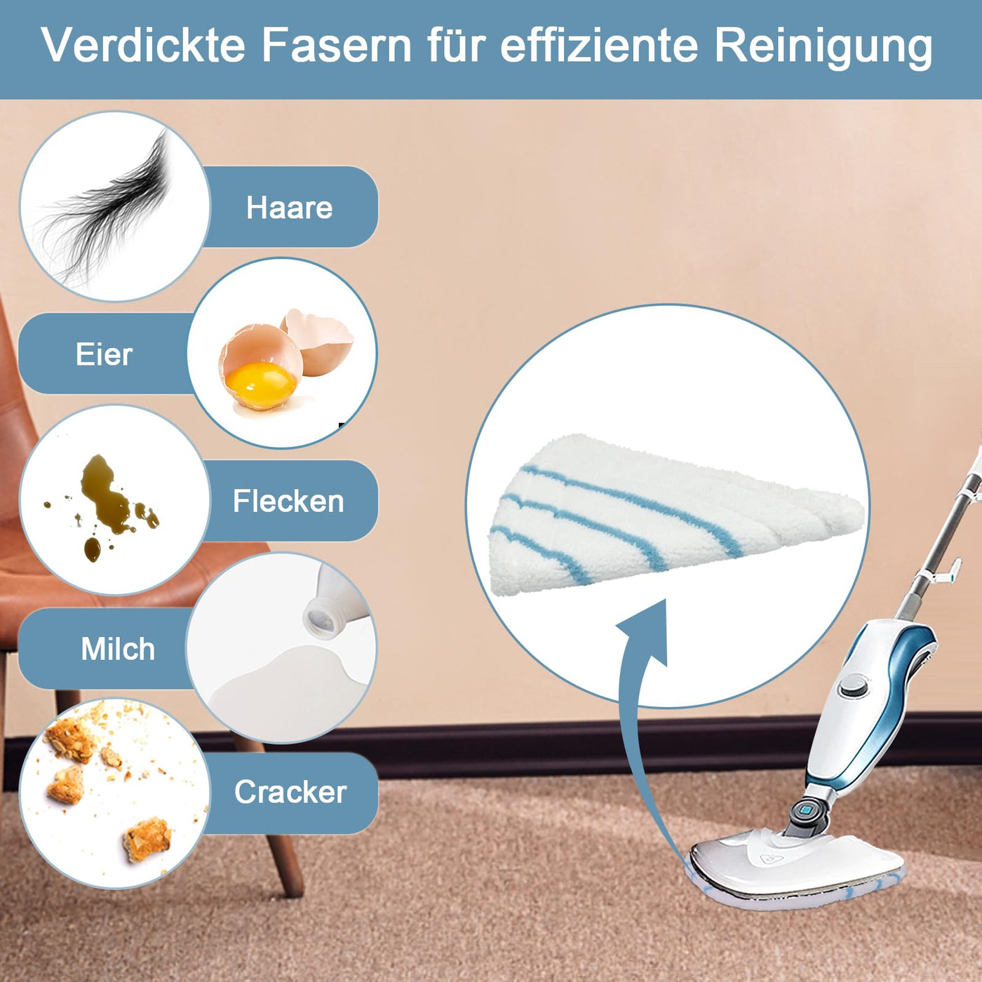 GFRED 3 Stück Ersatz-Pads für Dampfreiniger Mikrofaser Geeignet für die Meisten Dreieckigem Dampfreiniger Pads Handdüse Ersatztücher Dampfreiniger Bodentücher Dampfbesen Pad