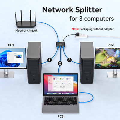 VEDINDUST LAN Switch 1 Auf 3 1000Mbps Netzwerk Splitter Aluminium Gigabit Ethernet Verteiler Mit USB-C-Netzkabel für Computer, Router, Set-Top Box