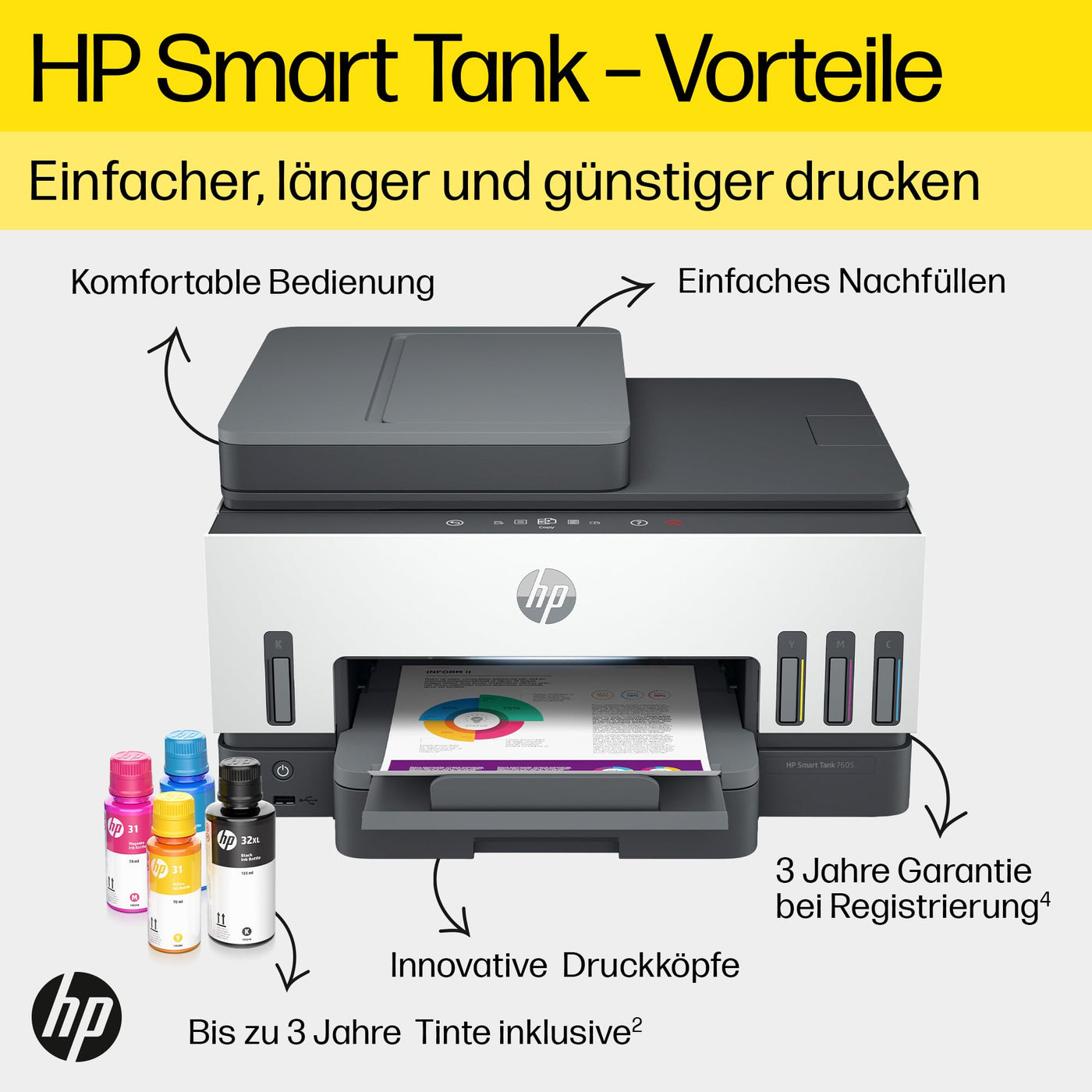 Imprimante multifonction 4 en 1 HP Smart Tank 7605, 50€ de remise, (WLAN ; duplex ; ADF) – 3 ans d'encre incluse, 3 ans de garantie, grand réservoir d'encre, haut de gamme, impression de haute qualité