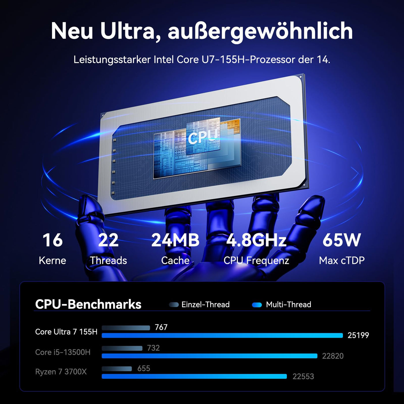 GEEKOM AI Mini PC GT1 Mega - Intel Core U7 155H,16 Kerne 22 Threads, Bis zu 4.8GHz, 2.5Gbps Dualer LAN Port, Mini PC Windows 11 Pro 32GB DDR5+1TB SSD mit WiFi 7, Real-time AR, Vier 4K-Displays, BT5.4