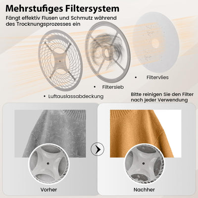 COSTWAY Mini Wäschetrockner 5KG, 5 Programme, bis zu 69℃, Ablufttrockner mit Überhitzungsschutz und Mehrfachfiltration, Trockner für Wohnmobile, Wohnheime und Zuhause, 800W