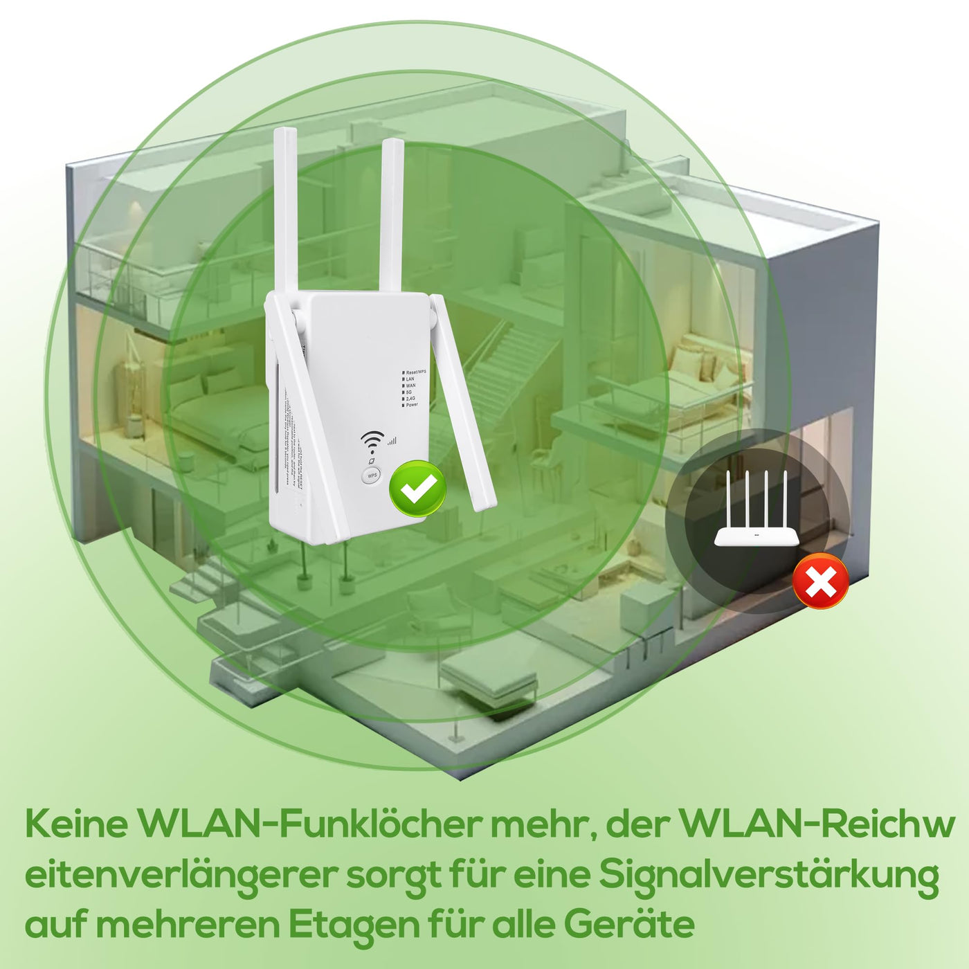 WLAN Repeater WLAN Verstärker 1200 Mbit/s,WiFi Repeater Dual-Band WiFi Booster Internet Verstärker mit Externen 4 Antenne Internet Booster Mit LAN/WAN Port,Kompatibel Allen WLAN Geräten（Weiß）