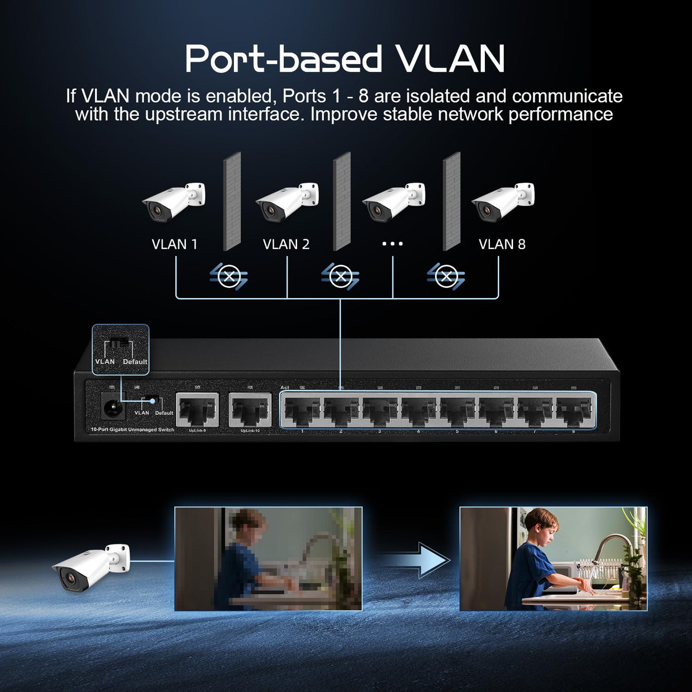 Binardat 10 Port Gigabit Ethernet Switch, 8 Ports 100/1000Mbps, 2 Gigabit Uplink, Unterstützung Vlan, Metallgehäuse Unmanaged Plug and Play