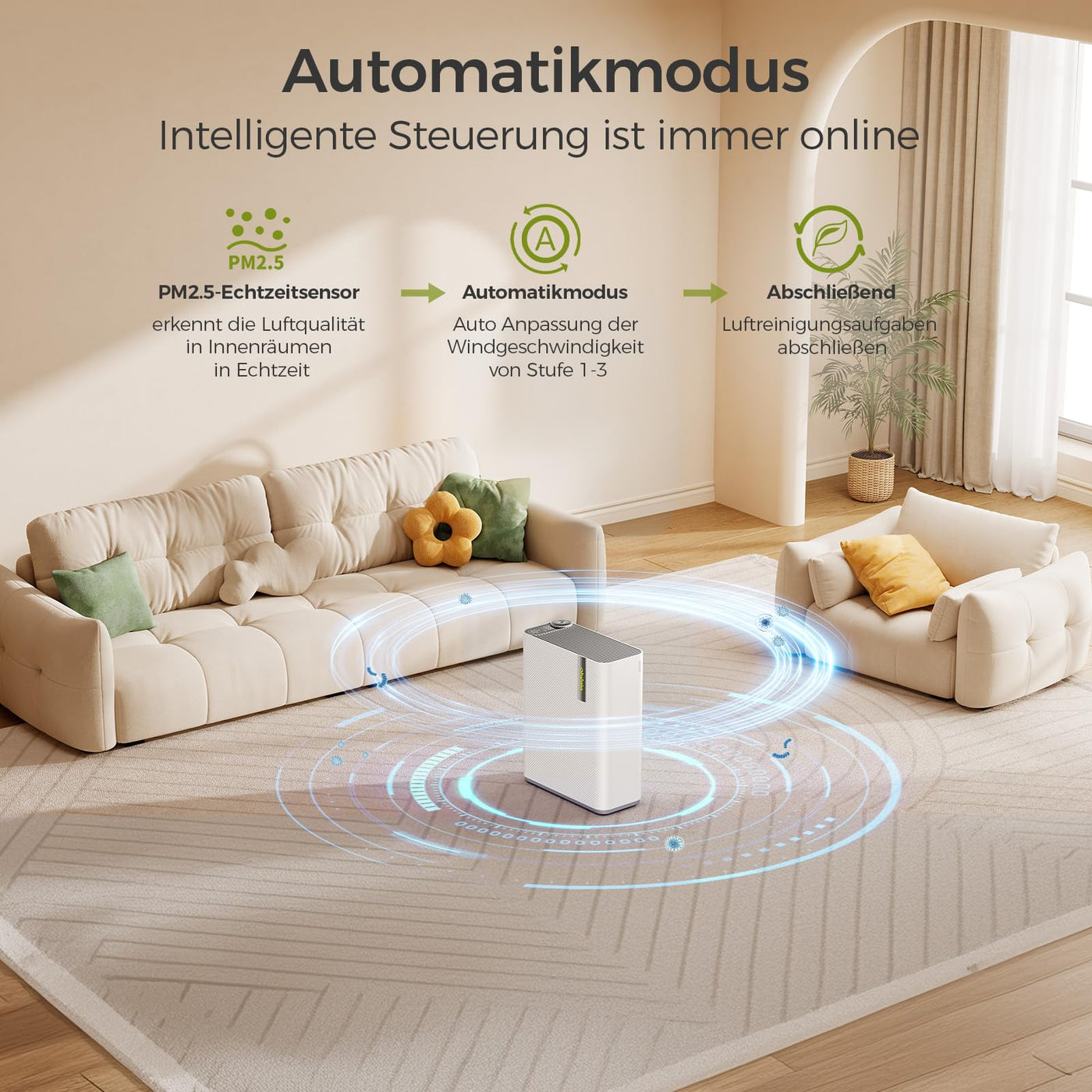 Dhyala Luftreiniger Allergiker für Wohnung Raucherzimmer, HEPA Luftfilter gegen Schimmel Staub Pollen Tierhaare, CADR 450m³/h für 161㎡, App-gesteuert Air Purifier 22dB Schlafmodus & Automodus