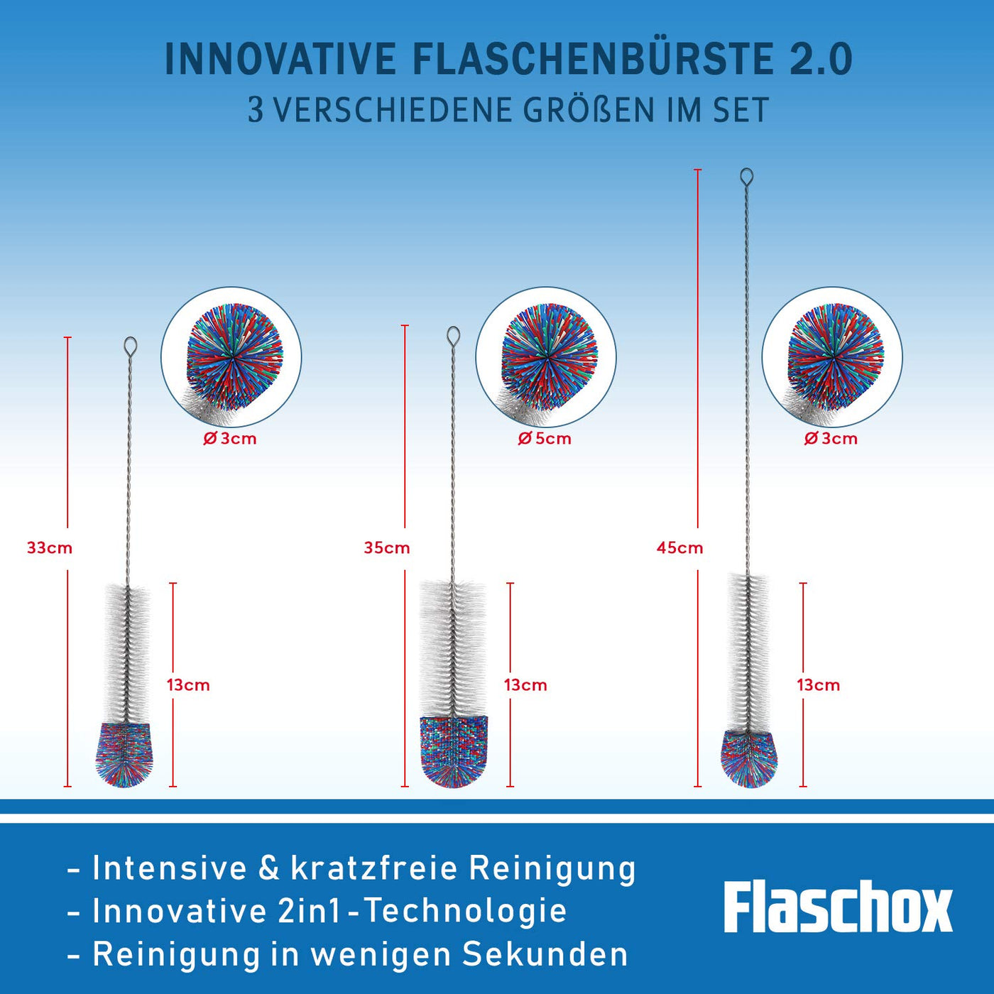 FLASCHOX Premium Flaschenbürste 3er Set I Verbessertes Konzept 2023 I Reinigungsbürste kratzerfrei reinigender Wollkopf I Flaschenreiniger Glasflasche I 3X Glasbürste versch. Größe