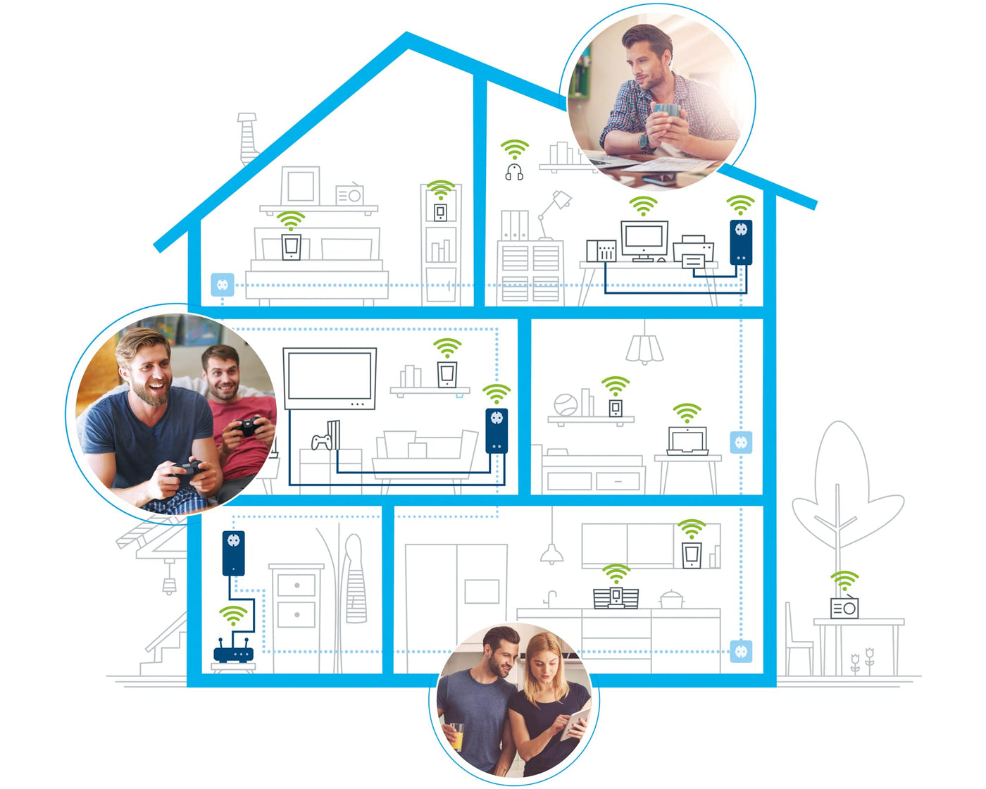 devolo 9383 WLAN Powerline Adapter, dLAN 1200+ WiFi ac Erweiterungsadapter -bis zu 1.200 Mbit/s, Mesh WLAN, WLAN Steckdose, 2x Gigabit LAN Anschluss, weiß