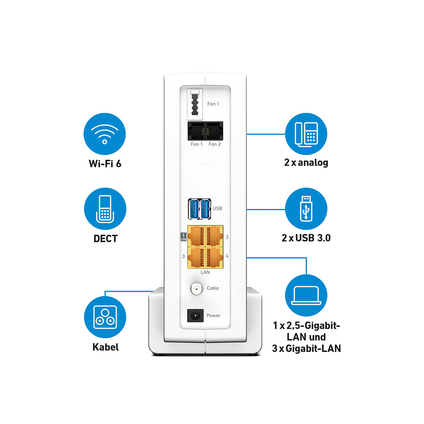 AVM FRITZ!Box 6690 Cable (DOCSIS 3.1-Kabel-Modem, 4x4 Wi-Fi 6 (WLAN AX) mit 4.800 MBit/s (5 GHz) + 1.200 MBit/s (2,4 GHz), 1x 2,5-Gigabit-LAN-Anschluss, USB 3.0, DECT)