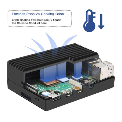 Geekworm Raspberry Pi 4 Model B Aluminum Case Durable Passive Heat Dissipation for Raspberry Pi 4B Only