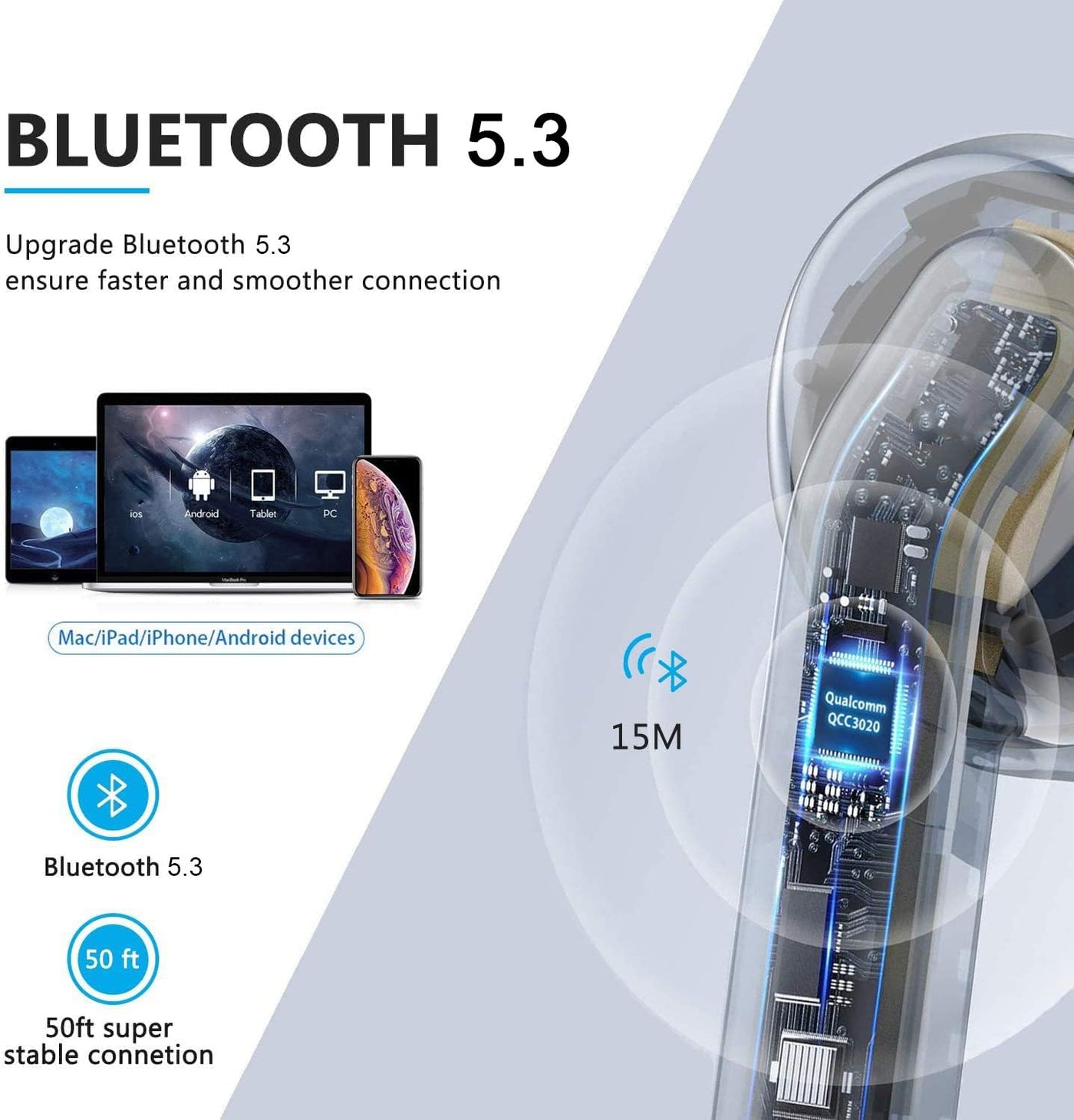 Bluetooth Kopfhörer In Ear Kopfhörer Kabellos Bluetooth 5.3 mit 4 Mic ENC Lärmreduzierung Touch Control 24H Spielzeit IPX8 Wasserdicht Ohrhörer HiFi Stereo Ohrhörer für iPhone/Android Wireless Earbuds