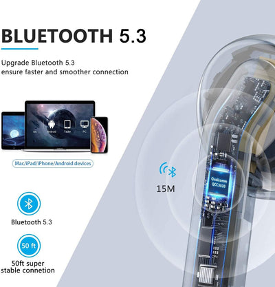 Bluetooth Kopfhörer In Ear Kopfhörer Kabellos Bluetooth 5.3 mit 4 Mic ENC Lärmreduzierung Touch Control 24H Spielzeit IPX8 Wasserdicht Ohrhörer HiFi Stereo Ohrhörer für iPhone/Android Wireless Earbuds