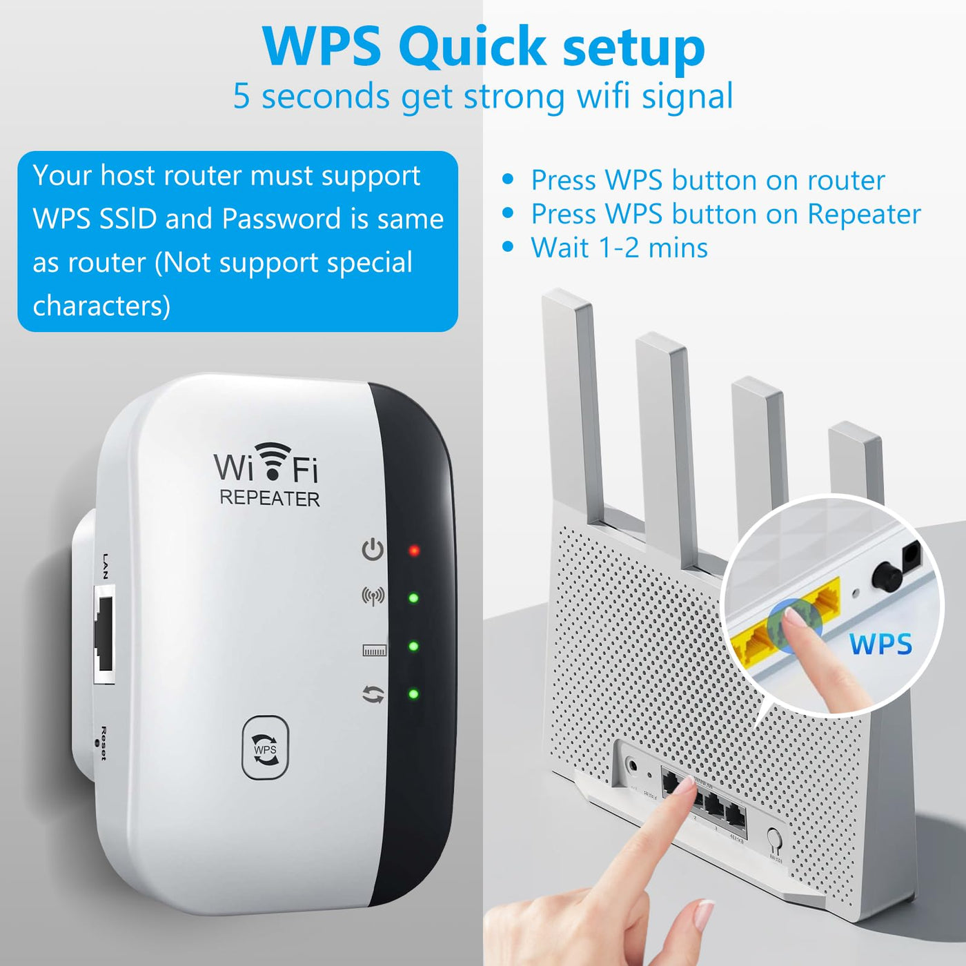 WLAN Verstärker Kompatibel Allen WLAN Geräten, Repeater mit 300 Mbps, WiFi Extender Booster 2,4GHz, Internet Verstärker mit Repeater/Router/AP Modus(weiß)