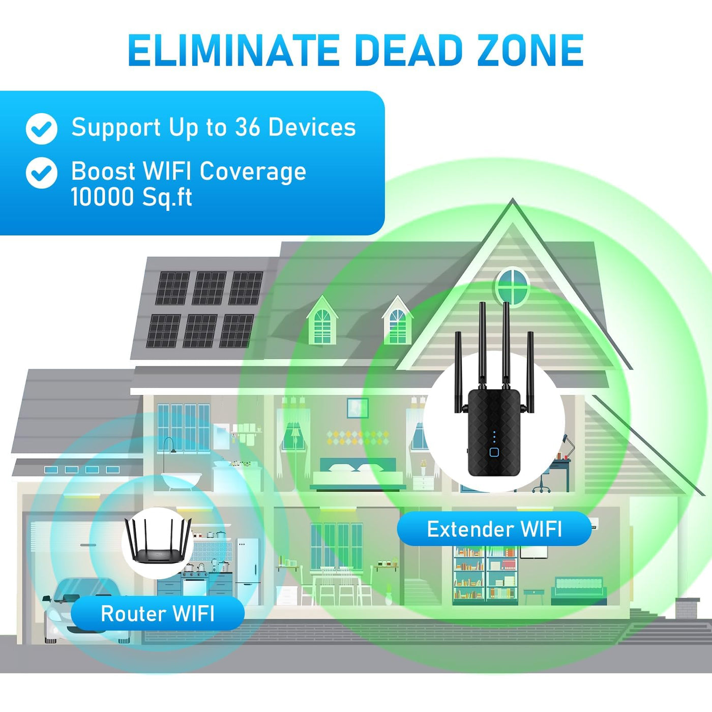 WLAN Verstärker, 1200Mbit/s WLAN Repeater mit 4*180° Schwenkbare Antenne Dualband 2,4GHz+5GHz WiFi Repeater mit WPS | 1200 Mbit/s | Mit LAN/WAN Port| Einfache Einrichtung | Kompatibel 99% WLAN Geräten