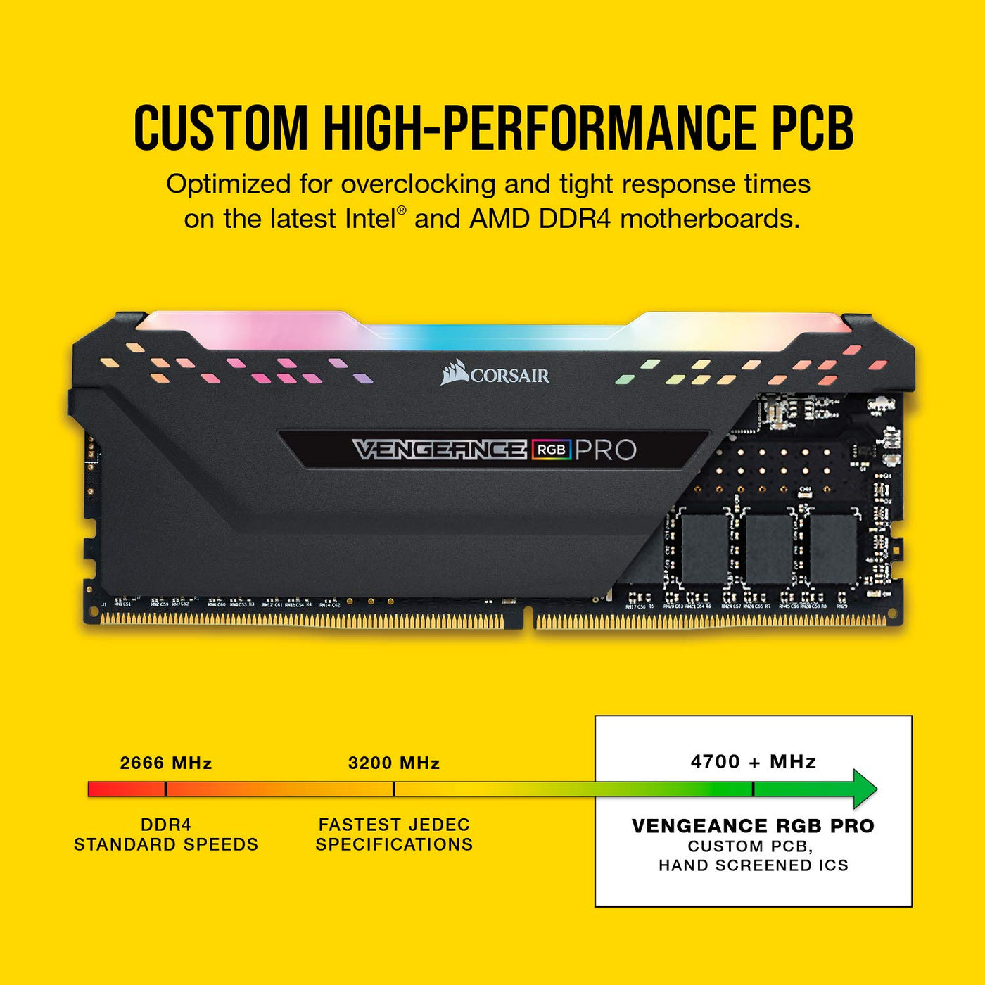 Corsair Vengeance RGB PRO 16GB (2x8GB) DDR4 3200MHz C16 XMP 2.0 Enthusiast RGB LED-Beleuchtung Speicherkit - schwarz