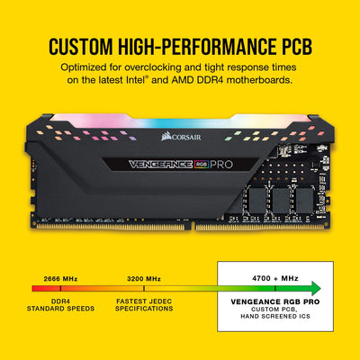 Corsair Vengeance RGB PRO 32GB (2x16GB) DDR4 3600 (PC4-28800) C18 Desktop Memory – schwarz