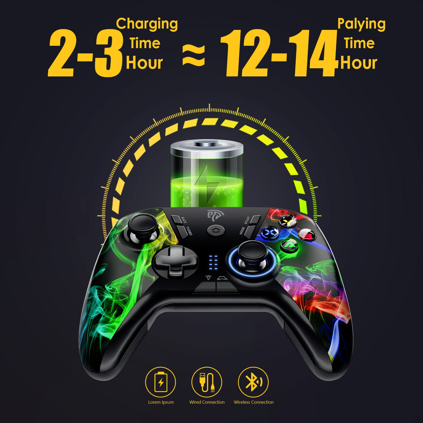 EasySMX PS3 Controller, 2.4G Wireless PC Gamepad, einstellbare LED, Turbo, Vier programmierbare Tasten zur Unterstützung von PS3 / OTG-Funktionen für Android Tablets/PC/TV, TV Box