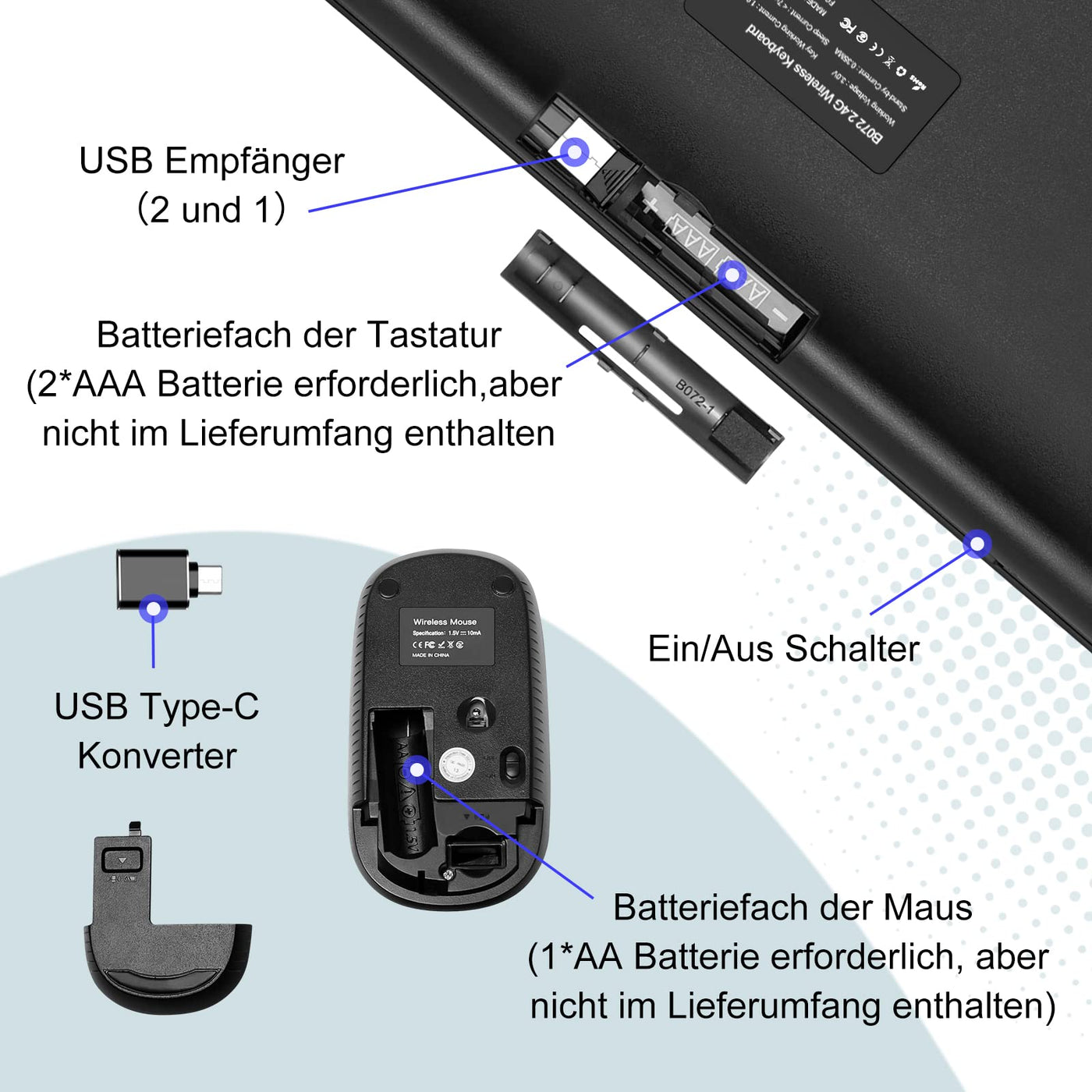 Echaar Tastatur Maus kabellos Set Kompakte Tastatur mit ziffernblock Leise Funktastatur und Maus Tastatur kabellos dünne Tasten 2,4 GHz via USB Empfänger Für PC/Laptop/Windows/iOS/Mac/Android