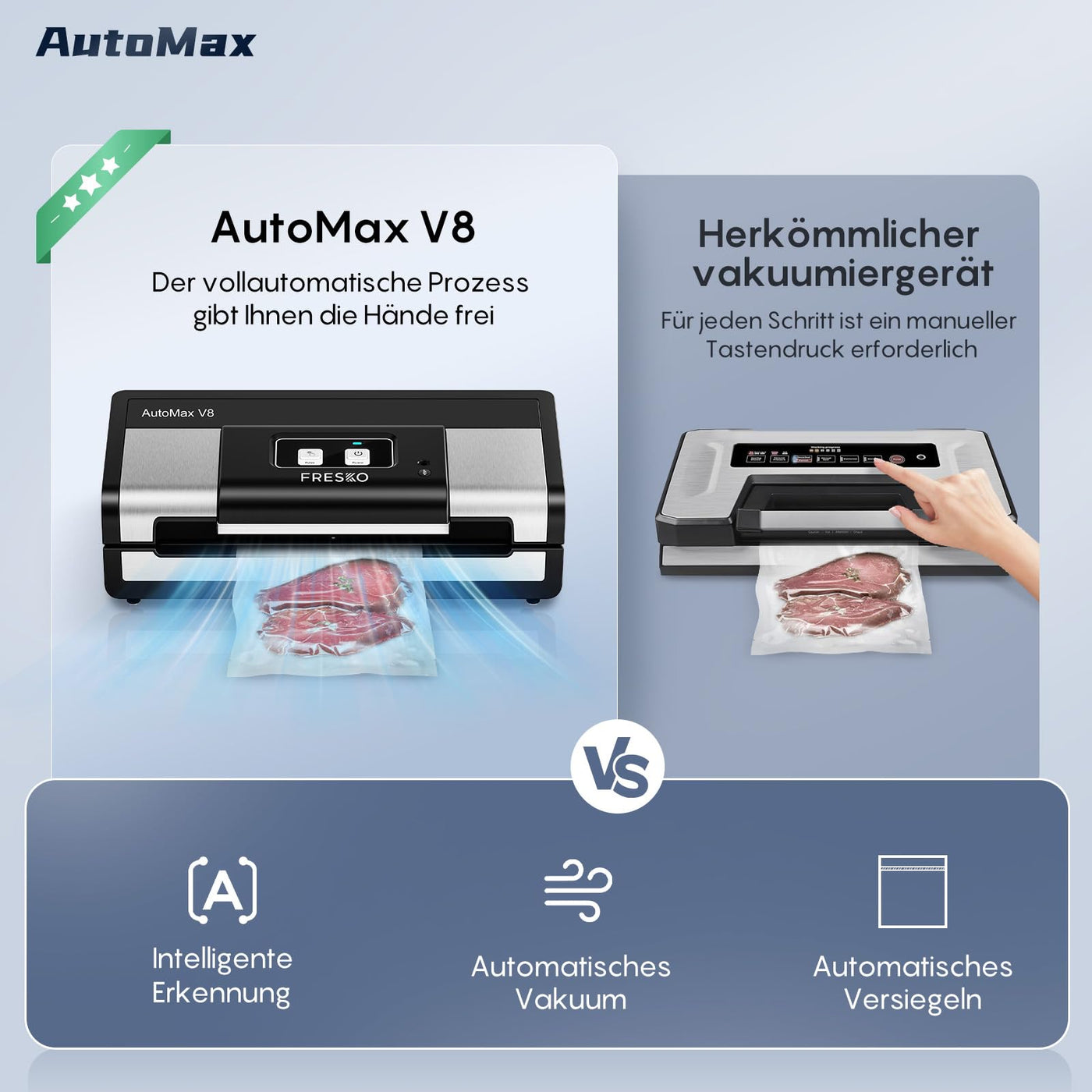 FRESKO Automatische Vakuumiergerät, Absaugleistung 18 L/Min, Einhand-Bedienung Vakuumierer, Trocken/Feucht Erkennung，2 Vakuumrollen, mit Cutter und Beutelaufbewahrung