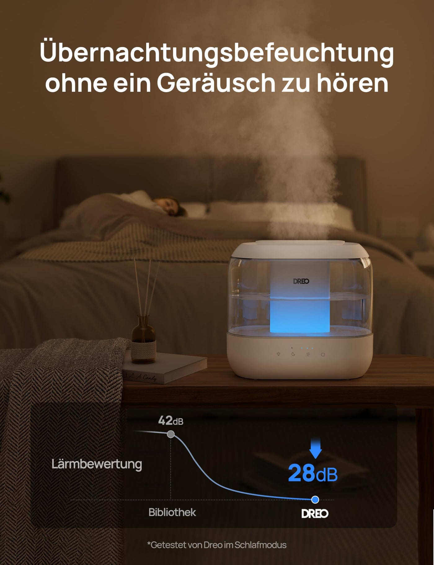 Dreo Luftbefeuchter für Schlafzimmer, Top Fill 4L Supersized Cool Mist Humidifier mit Öl-Diffusor und Nachtlicht, 32H Laufzeit, Leise Ultraschall-Luftbefeuchter für Baby-Kinderzimmer und Pflanzen