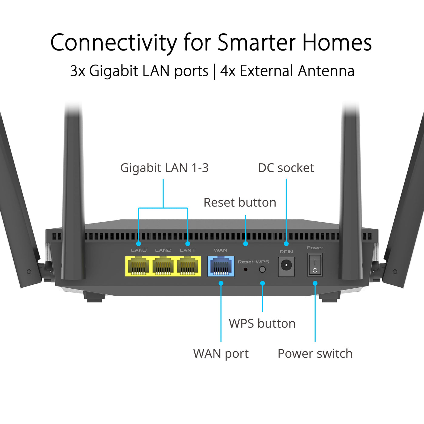 ASUS RT-AX52 AX1800 AiMesh kombinierbarer Router (WiFi 6, 1800 Mbit/s, Instant Guard, integriertes VPN, WPA3)