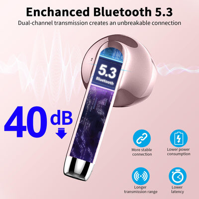 Bluetooth Kopfhörer, In Ear Kopfhörer Kabellos Bluetooth 5.3 Kabellose Kopfhörer mit 4 Mic, 2023 Neue ENC Noise Cancelling Wireless Earbuds 48H Tiefer Bass, IP7 Wasserdicht Ohrhörer LED-Anzeige