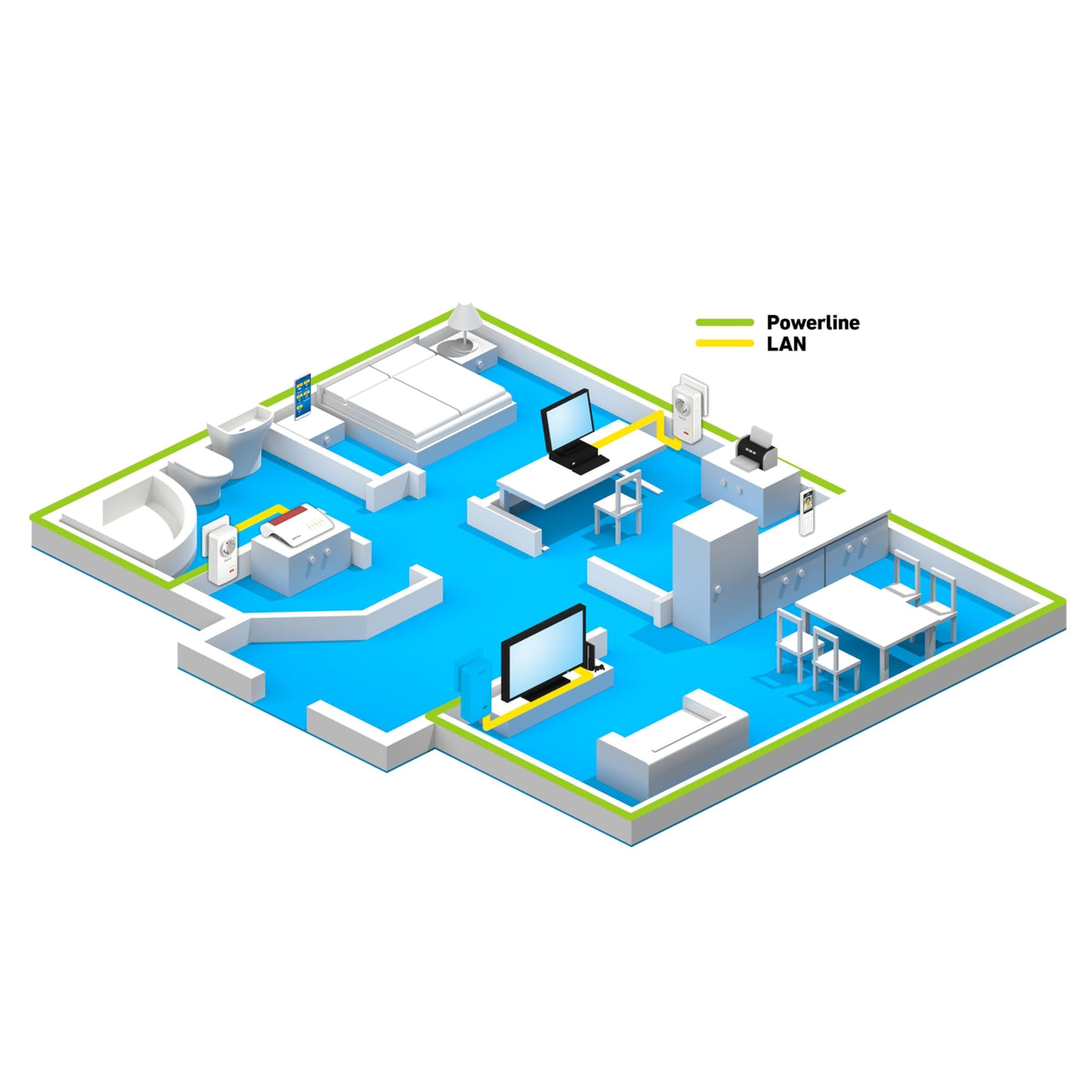 AVM FRITZ!Powerline 1220 Set (1,200 MBit/s, 2x Gigabit-LAN je Adapter, ideal für NAS-Anwendungen und HD-Streaming, deutschsprachige Version)