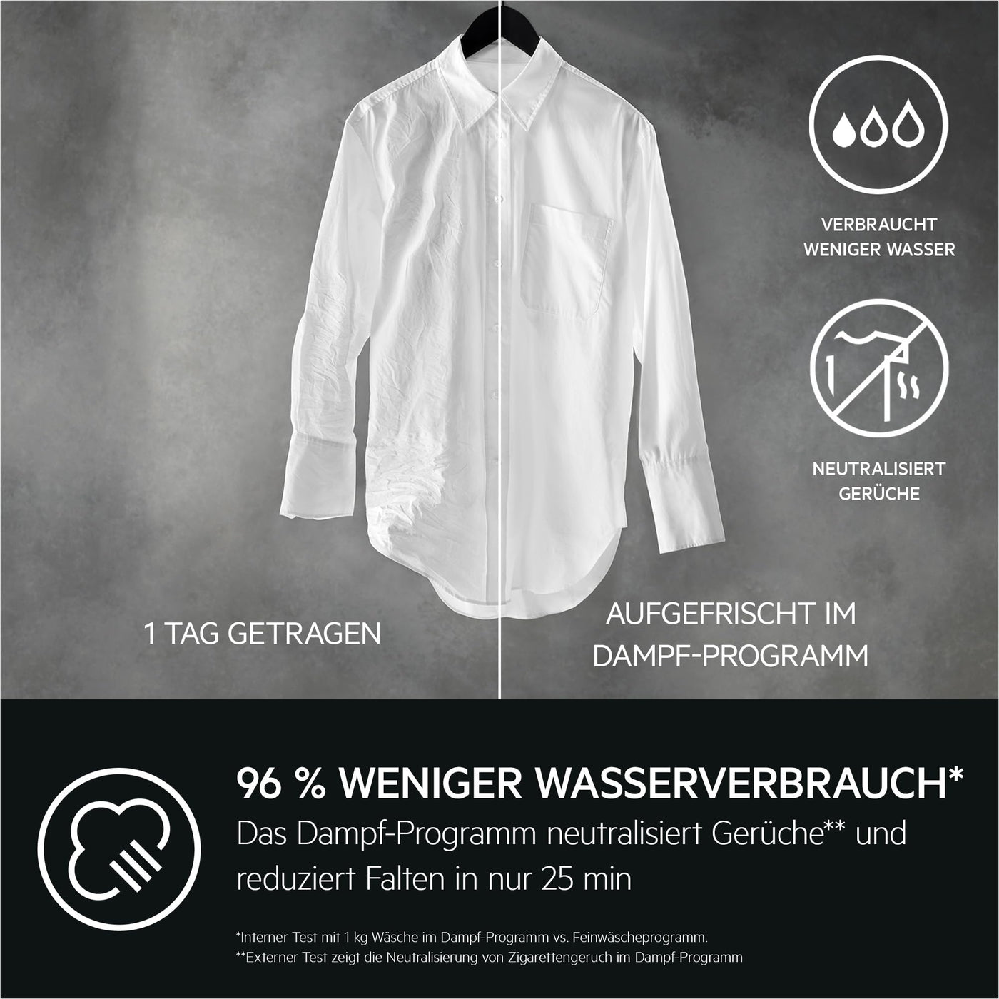 AEG Waschtrockner mit Wärmepumpe Serie 9000 SensiDry® / Testsieger der Stiftung Warentest / 9 kg Waschen / 6 kg Trocknen / C / Mengenautomatik / Nachlege- und Dampffunktion / 1600 U/min / L9WEF80690