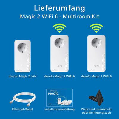 devolo Magic 2 WiFi 6 Multiroom Kit, WLAN Powerline Adapter, bis zu 2.400 Mbit/s, Mesh WLAN Steckdose, 2x Gigabit LAN, Access Point, dLAN 2.0, weiß