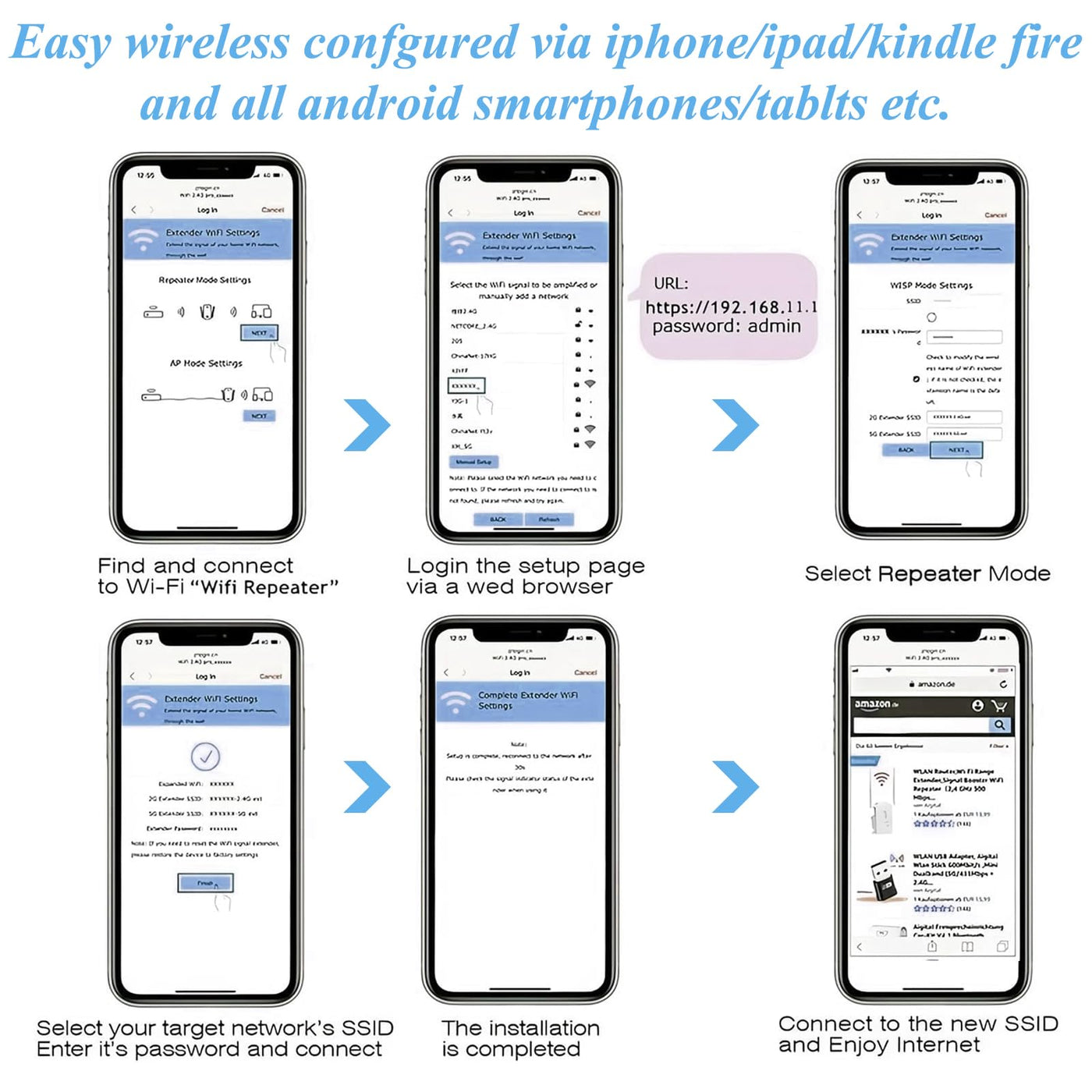 Amplificateur de signal WiFi Répéteur WLAN Amplificateur WLAN Répéteur WiFi Extendeur WiFi jusqu'à 4000 pieds carrés avec mode répéteur/AP avec port Ethernet vers tous les appareils WLAN Configuration en 1 clic Point d'accès avec 1 câble