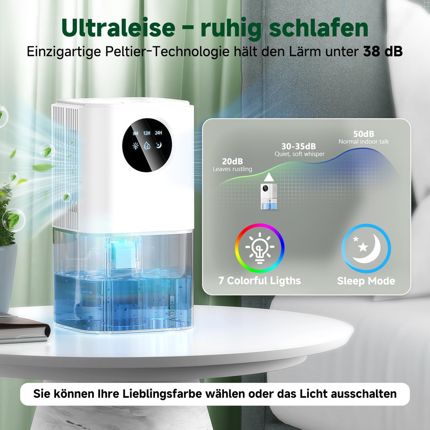 1800ML Entfeuchter Elektrisch, Raumentfeuchter Leise Dehumidifier Mit Funktion Abtauen & Schlafmodus, Timer, Entfeuchter für Badezimmer