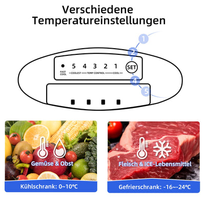 CHIQ Freistehender Kühlschrank mit Gefrierfach | Kühl-Gefrierkombination 114 cm Höhe, 47 cm Breit, 117L| 4 Sterne Gefrieren -24℃ | LED Litcht | Dunkler Edelstahl Look, for Eigentumswohnungen