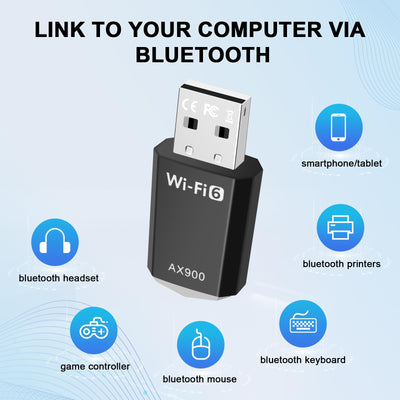 RUIZHI USB WLAN Stick für PC, WiFi 6 WLAN USB Stick AX900 Dual Band 2,4G/5GHZ, WiFi Dongle für MU-MIMO, WPA3, Internet Stick WLAN Adapter Fahrerlos für PC/Desktop/Laptop Maus Win7/10/11