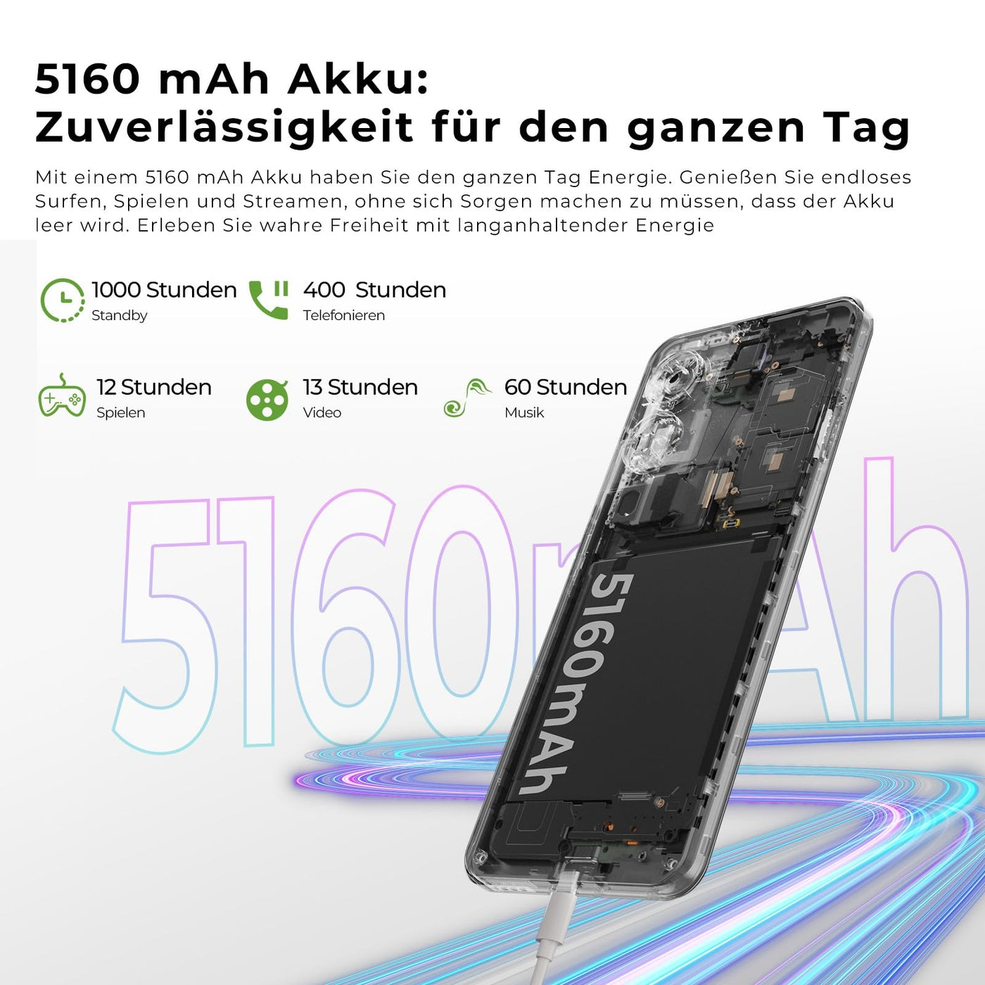 HOTWAV NOTE12 2024 Smartphone Ohne Vertrag, Android 14 Octa Core 16GB+128GB/1TB Erweiterbar Handy Ohne Vertrag, 6.8" HD+ Display 5160mAh Handy Günstig, 48MP+16MP Kamera Dual SIM 4G Simlockfreie Handys