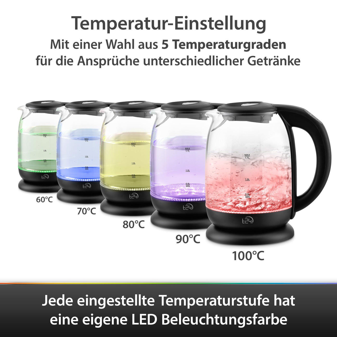 T24 Wasserkocher Glas 1,7 L, Wasserkocher mit Temperatureinstellung 60, 70, 80, 90, 100 °C, Wasserkocher 2.200W, Wasserkocher Schwarz mit LED Beleuchtung