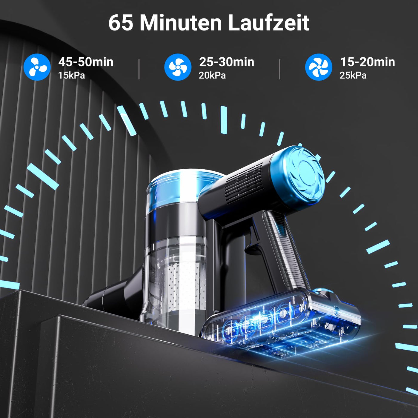 Akku Staubsauger, 45000Pa/550w/65Mins Staubsauger Kabellos mit LED-Touchscreen, 1.5L Staubabscheider, Kabelloser Staubsauger für Tierhaare, Holzböden, Fliesen, Teppiche und Autoinnenräume