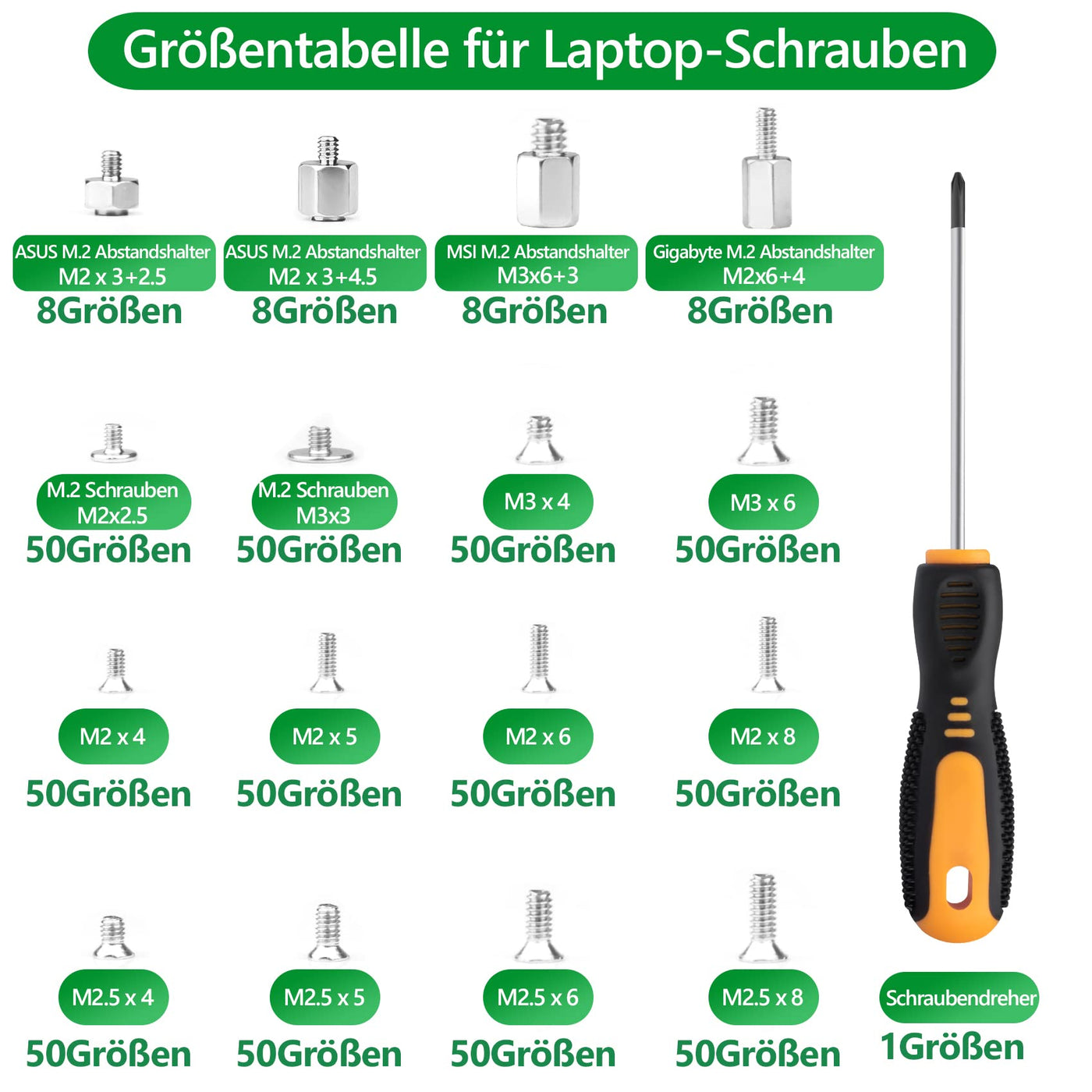 633 Stück Laptop Schrauben, M.2 NVMe SSD Montage Schrauben Set, M2 M2.5 M3 Notebook Computer Schraubenset mit Schraubendreher für Asus Gigabyte MSI-Motherboards, Kompatibel mit IBM/HP/Dell/Samsung