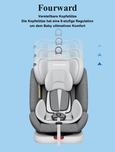 Fourward Baby Autositz 360° drehbar | ISOFIX | Ruheposition | Gruppe 0+1/2/3 | 9-36 kg | Kindersitz mit 5-Punkt-Sicherheitsgurt | Komfortabler Kinderautositz | Hohe Sicherheit | Einfache Installation