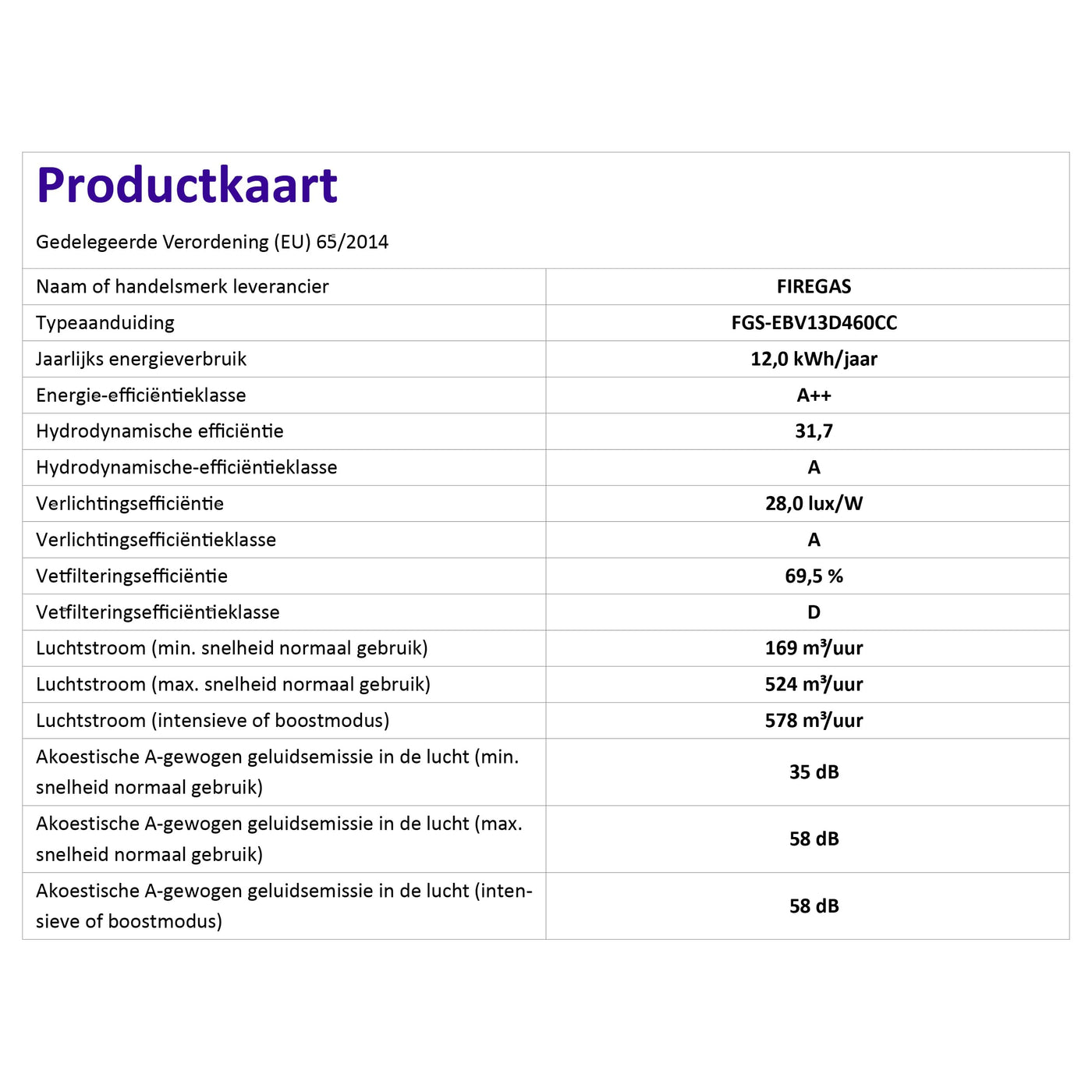 Dunstabzugshaube 60 cm, FIREGAS Kopffreiheit Dunstabzugshaube mit 578 m³/h Starker Saugleistung, 9 Einstellstufen, Berührungssteuerung, Umluft und Abluftmodus, 58 dB, Schwarz, Effizienz A++