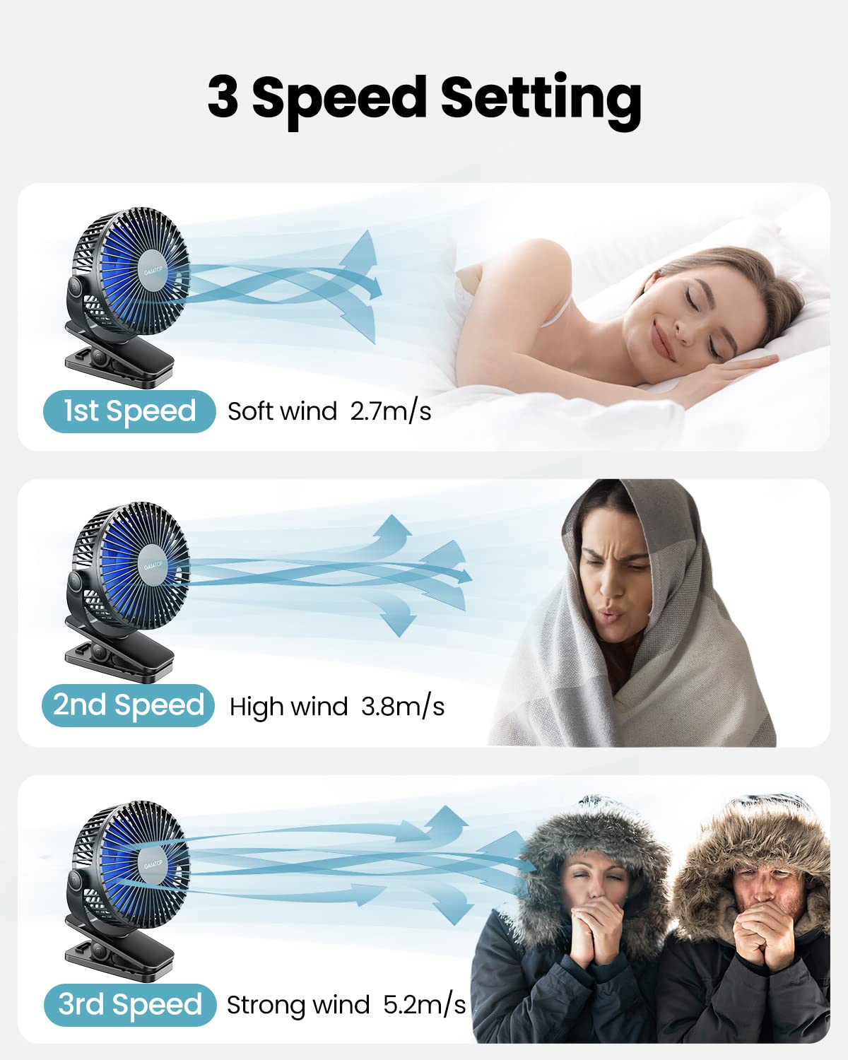 Gaiatop Tragbarer Ventilator zum Anklippen, batteriebetrieben, kleiner leistungsstarker USB-Schreibtischventilator, 3 Geschwindigkeiten, wiederaufladbare Mini-Tischventilator, Schwarz, Blau, (CF40)