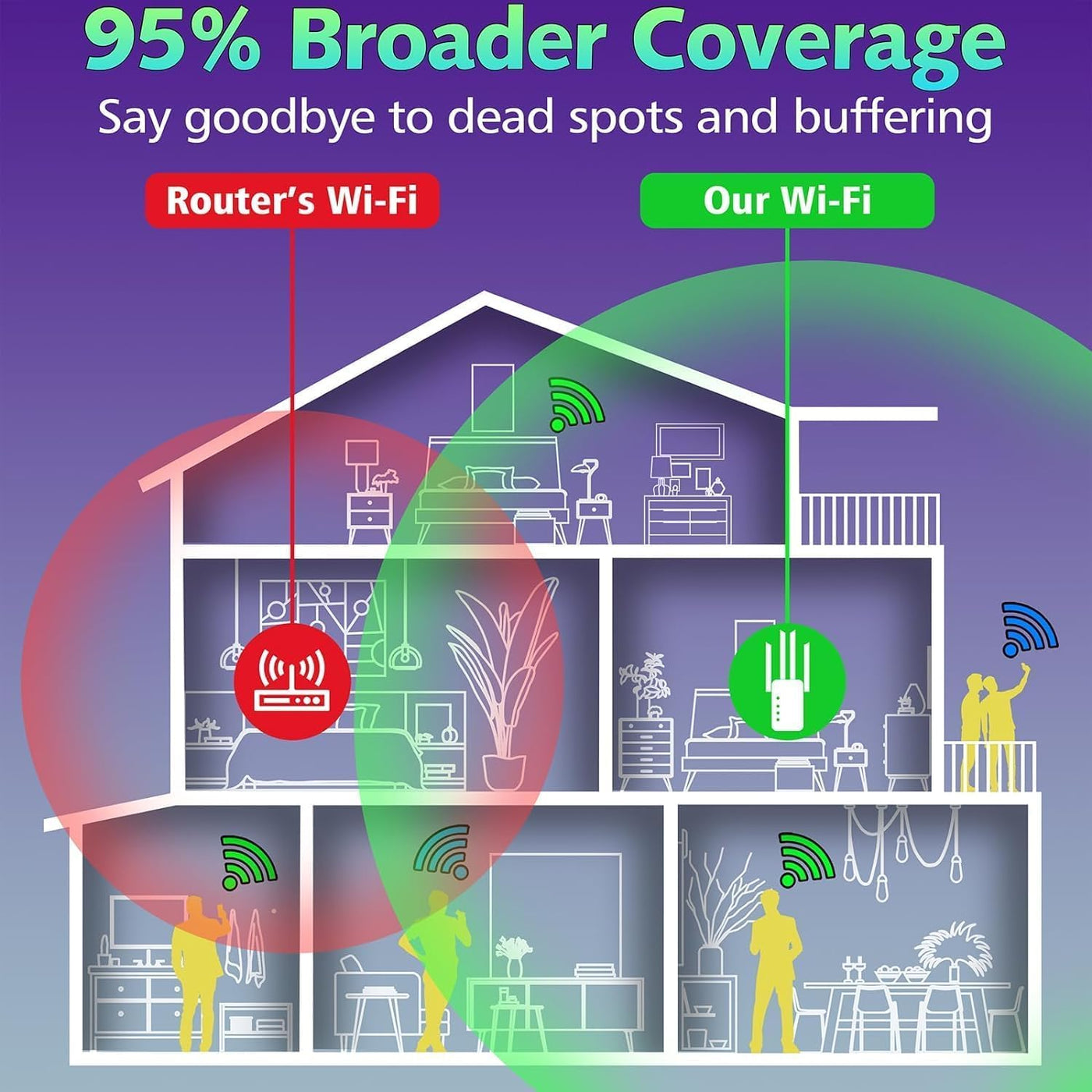 WLAN-Extender-Signalverstärker für bis zu 5.000 m² und 55 Geräte, Verstärker mit großer Reichweite und Ethernet-Anschluss, Zugangspunkt, 1-Tasten-Einrichtung, Alexa-kompatibel