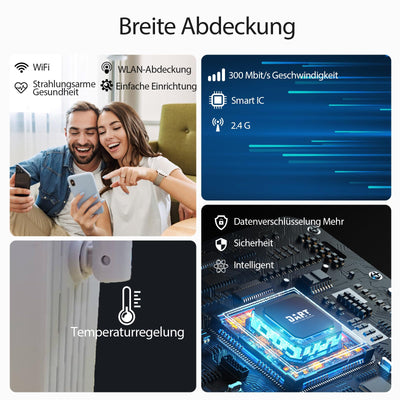 WLAN Verstärker WLAN Extender WLAN Verstärker für bis zu 5.000 m² und 50 Geräte mit 6 Antennen und Steckern WiFi Internet Booster Kompatibel Allen WLAN Geräten-Weiß