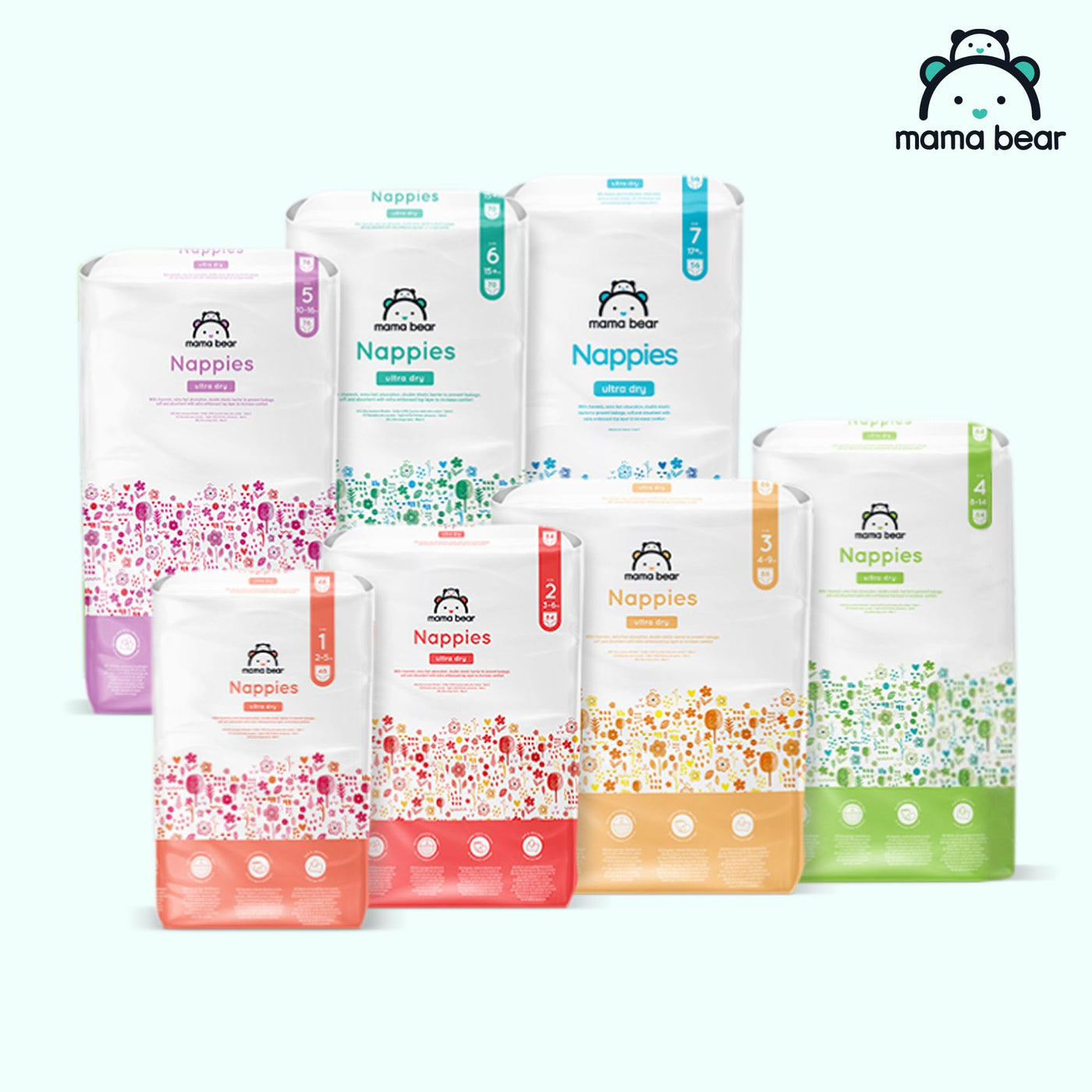 Amazon-Marke: Mama Bear Ultra Dry Windeln Größe 6 (15+ kg) - MONATSBOX, Weiß, 140 Stück (2 Packungen mit 70)