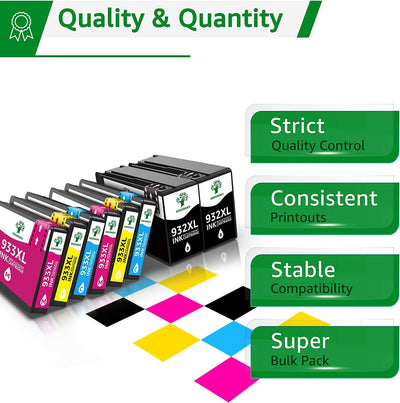 GREENSKY 932XL 933XL Druckerpatronen Kompatibel für HP 933XL Multipack für HP OfficeJet 6600 Patronen, 932 XL 933 XL für HP OfficeJet 6700 Patronen 7510 7612 7110 7610 6110 (8 Stück)