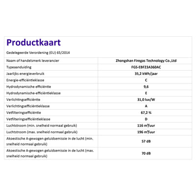 FIREGAS Unterbauhaube Dunstabzugshaube 60cm, Einbau 3 Leistungsstufen, Kann Abluft oder Umluft, Integrierte oberschrank Unterbauhaube, Kompatible CC130 Kohlefilter, Schwarz