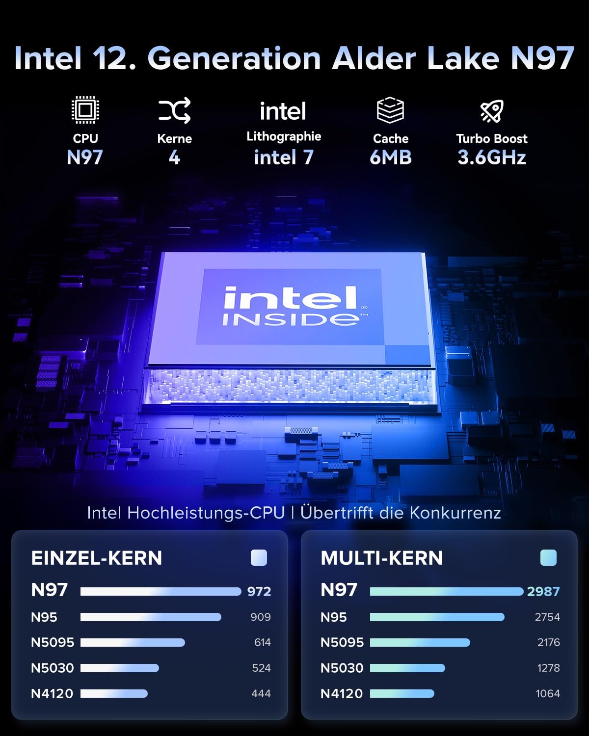 AOC Laptop,lntel N97,Up to 3.6 GHz,16 GB DDR4,512 GB SSD (Supports Extension 2 TB),15.6 Zoll Notebook Computer,Metal Housing,180°Rotation,HDMI,WiFi