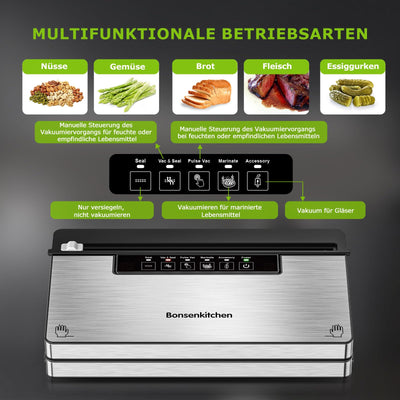 Bonsenkitchen Vakuumierer, Stark Vakuumiergerät mit 5 Modi, 8 L/Min, Globefish-Technologie für Kontinuierliches Arbeiten mit Hoher Geschwindigkeit, Schnelles Vakuum, Rollenaufbewahrung mit Cutter,125W