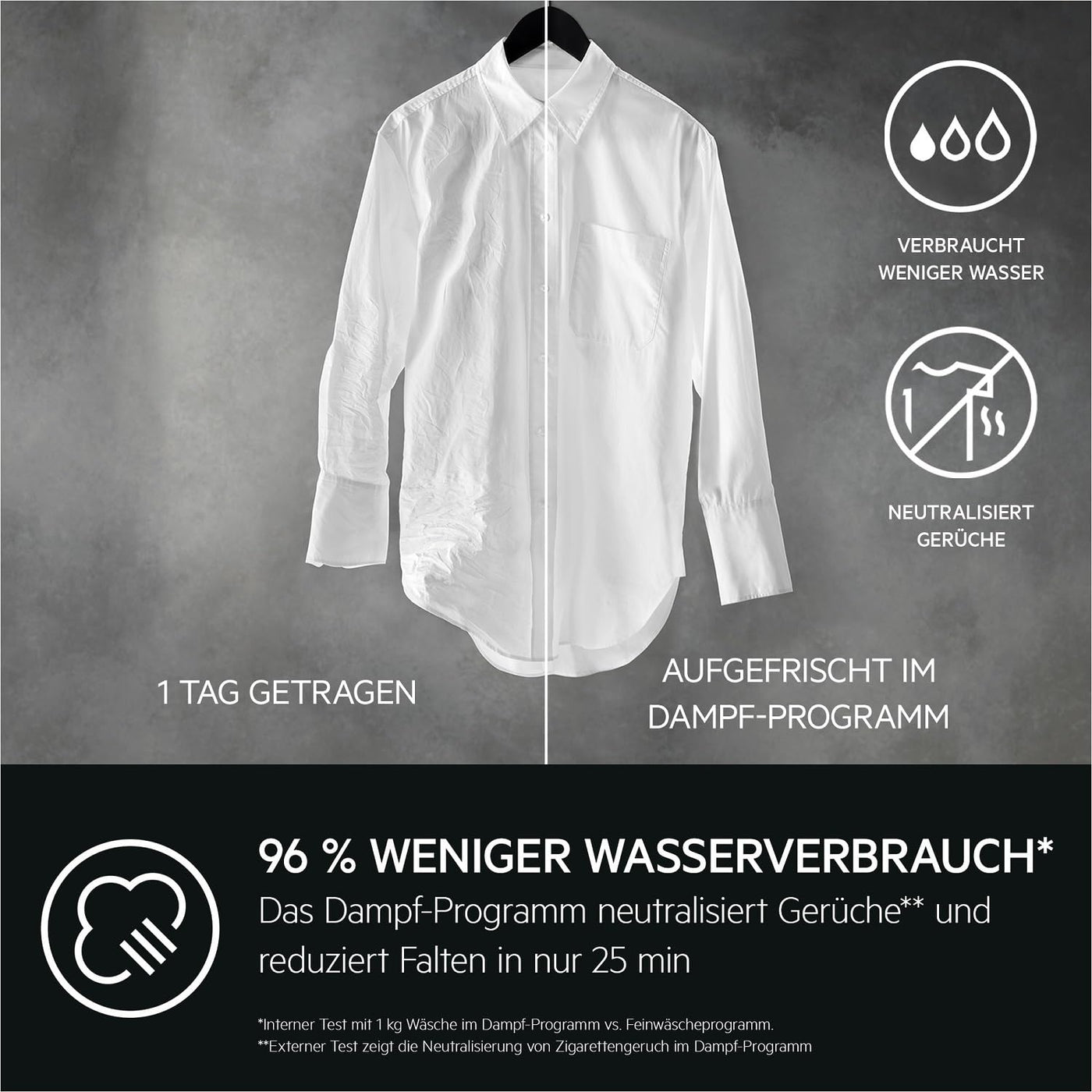 AEG LWR7G60690 Waschtrockner / Serie 7000 mit DualSense® / 9 kg Waschen / 5 kg Trocknen / D / energiesparend / Mengenautomatik / Nachlegefunktion / ProSteam® - Auffrischfunktion / 1600 U/min