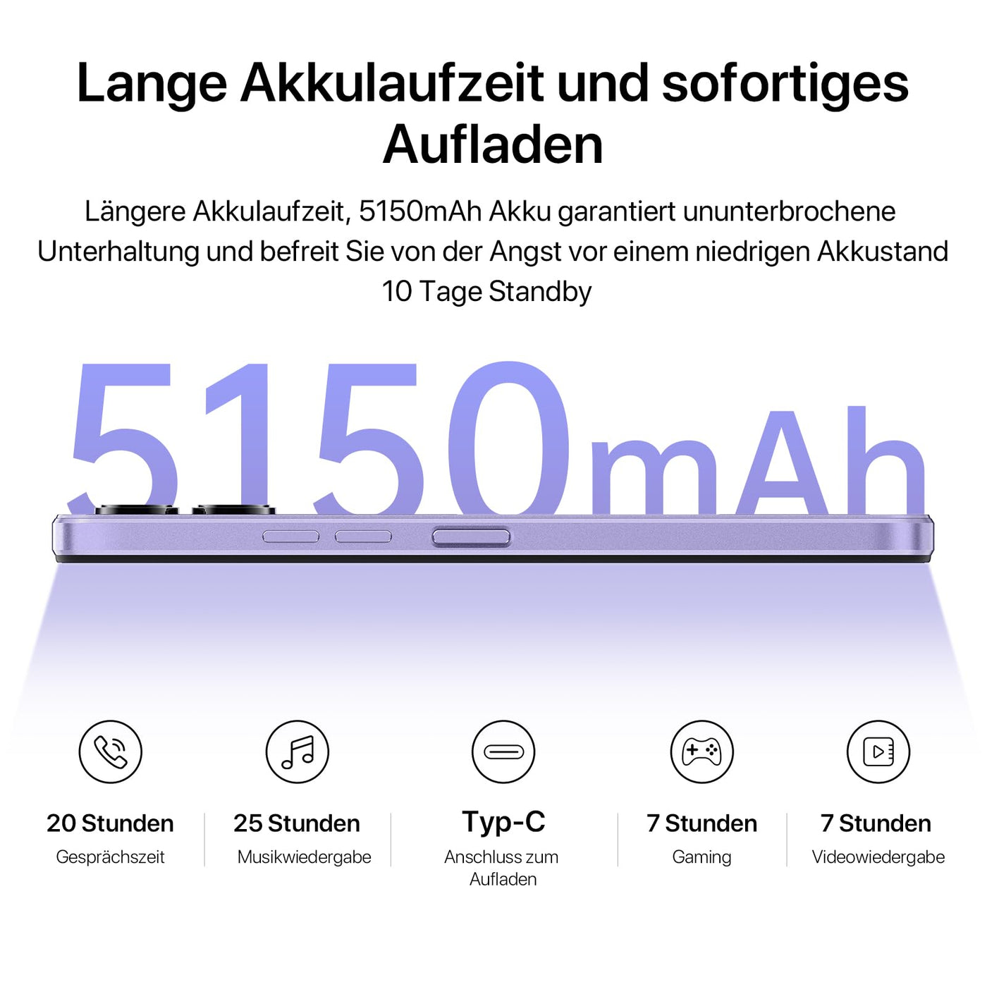 UMIDIGI G3 Plus Smartphone Ohne Vertrag (2023),Android 13 Handy, 8GB+128GB/1TB Simlockfreie Handys,6,52" HD+Display,5150mAh,13MP, 4GDualSIMSchulkinder Handy/Face ID/Fingerabdruck/OTG/GPS(Schwarz)